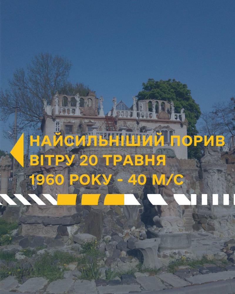 Рекордні опади, морози і спека: історія екстремальної погоди в Луцьку