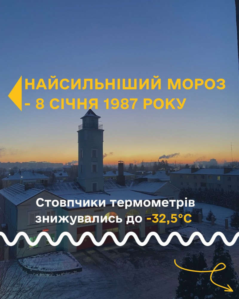 Рекордні опади, морози і спека: історія екстремальної погоди в Луцьку