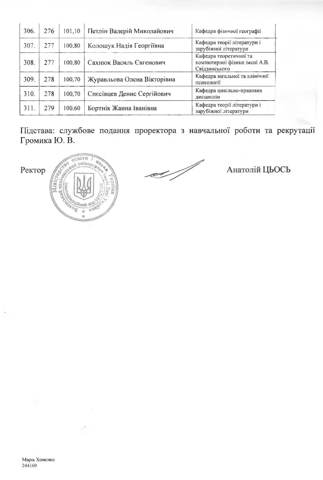 У волинському виші преміюють 311 найкращих викладачів: хто отримав нагороди