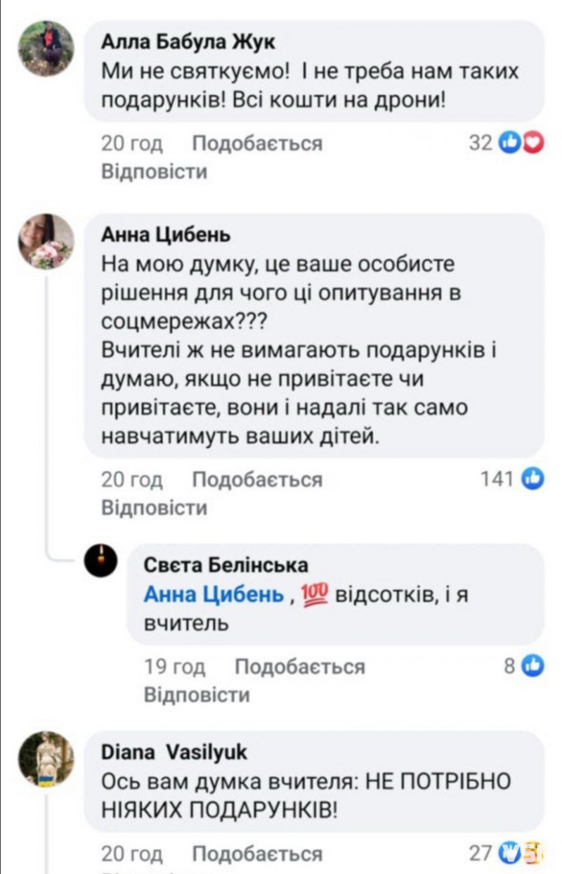 Подарунки вчителькам на 8 березня: прояв уваги чи корупційна традиція. Опитування волинян