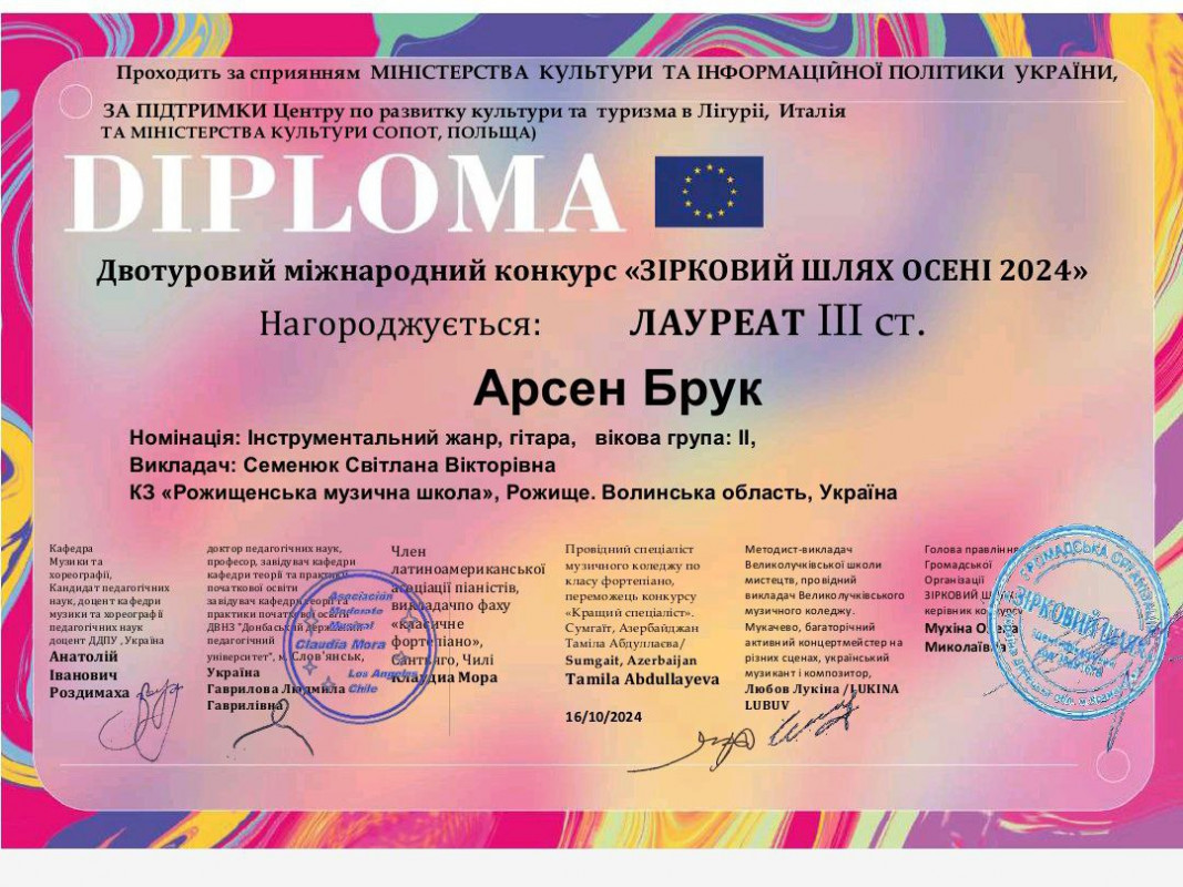 Гітаристи з Волині: благодійність, музика та міжнародні перемоги під час війни