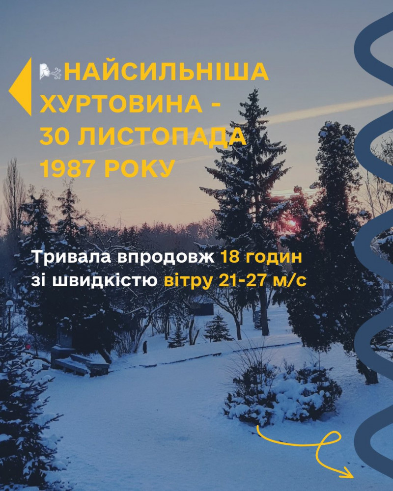 Рекордні опади, морози і спека: історія екстремальної погоди в Луцьку