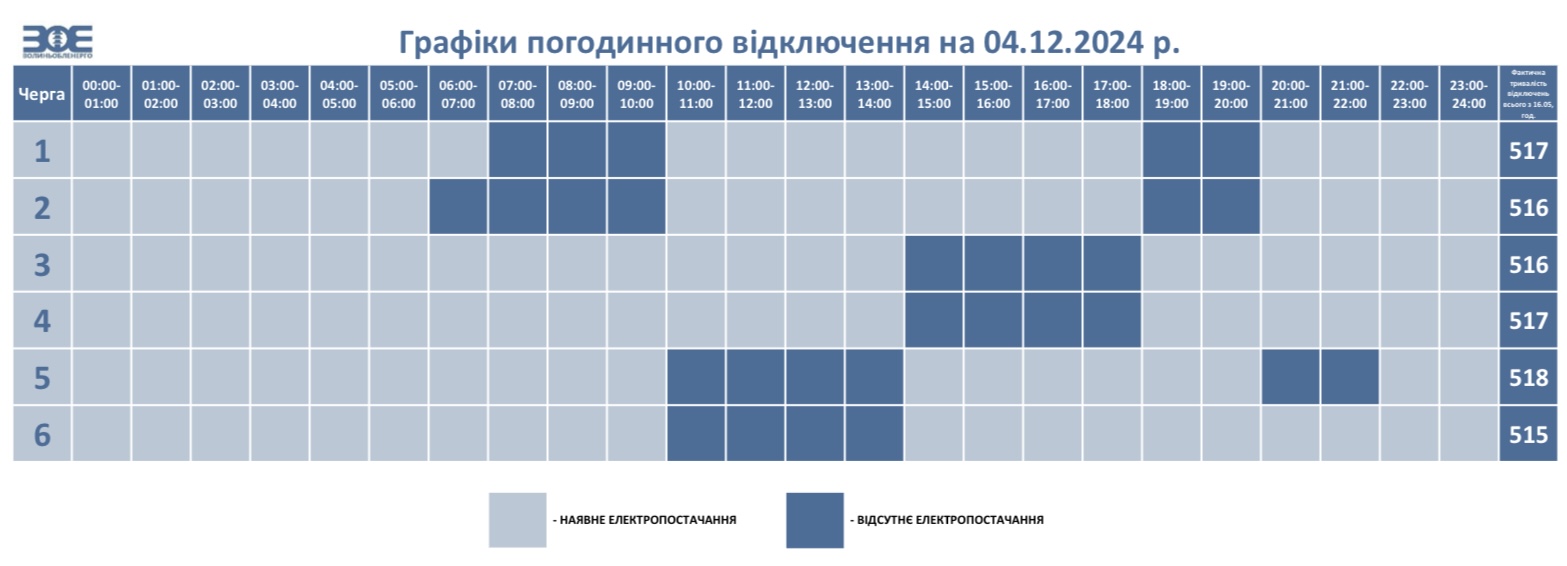 До шести годин на добу без світла: графіки відключення електроенергії на Волині 4 грудня