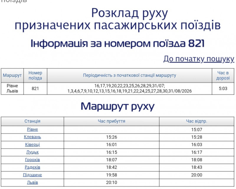 Між Рівним і Львовом знову курсуватиме сезонний потяг через Луцьк: який розклад