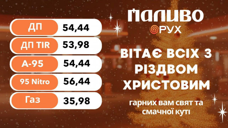 До Різдва та Нового року мережа АЗК «Паливо» знижує ціни на пальне