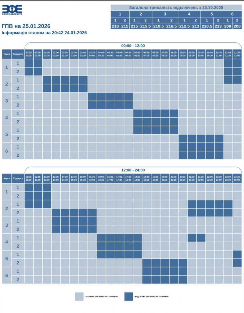 Графіки відключень світла на Волині на неділю, 25 січня