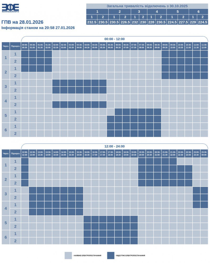 На Волині 28 січня відключатимуть світло за новим графіком