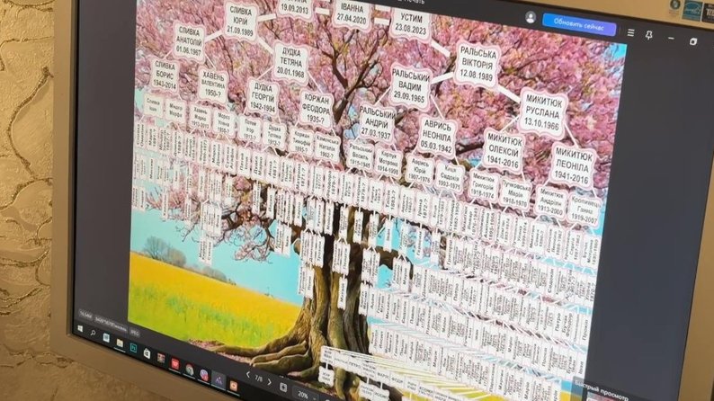 Волинянка дослідила свій родовід до 12-го коліна