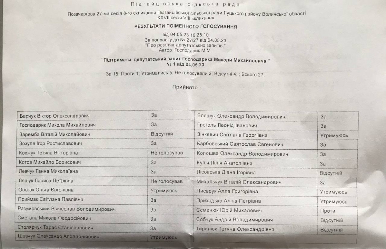 Депутат, який служить в ЗСУ, попросив у Підгайцівської сільради кошти на підготовку тероборони