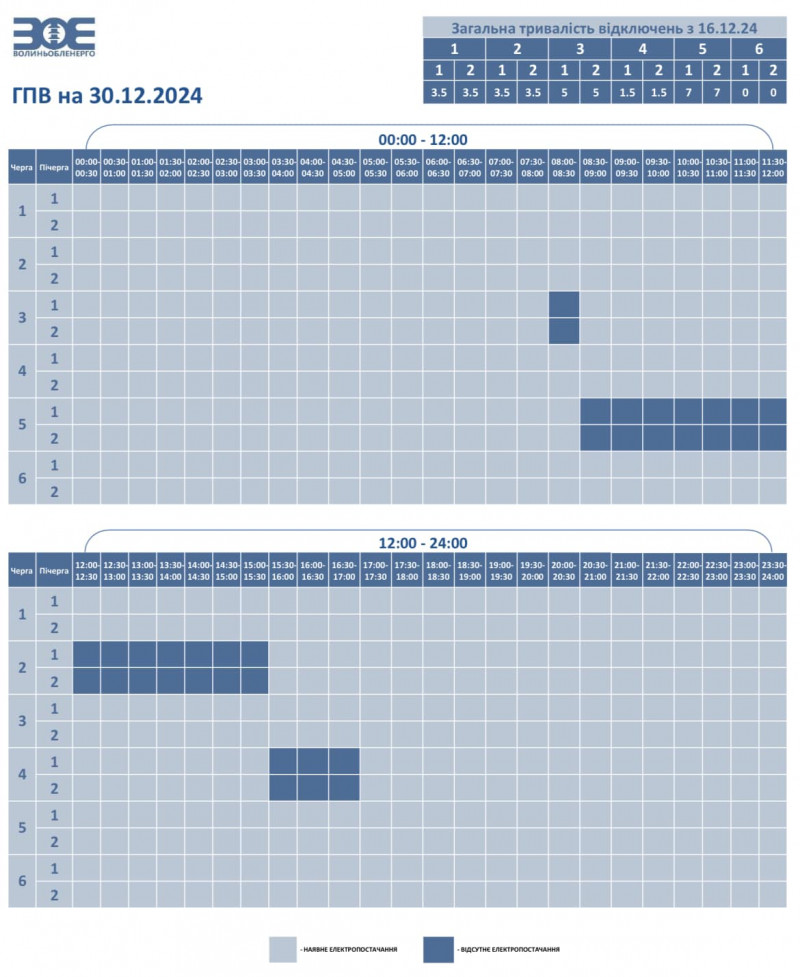 Як на Волині вимикатимуть світло 30 грудня: графік відключень