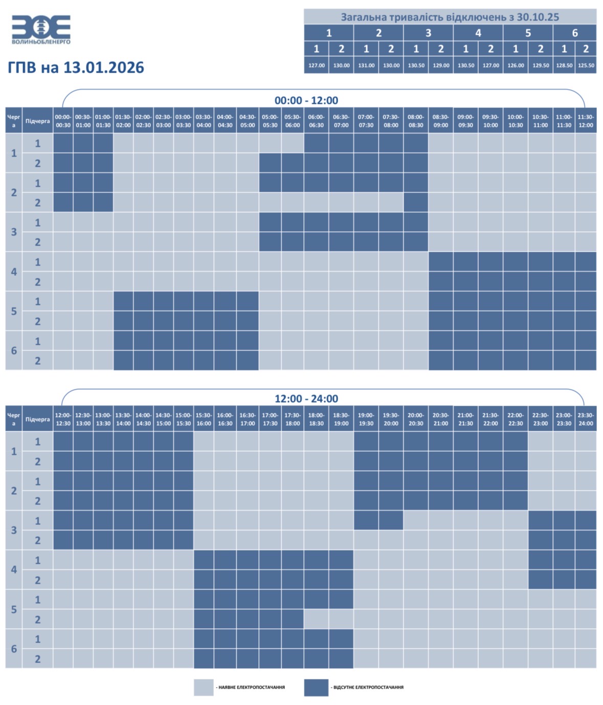 На Волині 13 січня вимикатимуть світло. Графік