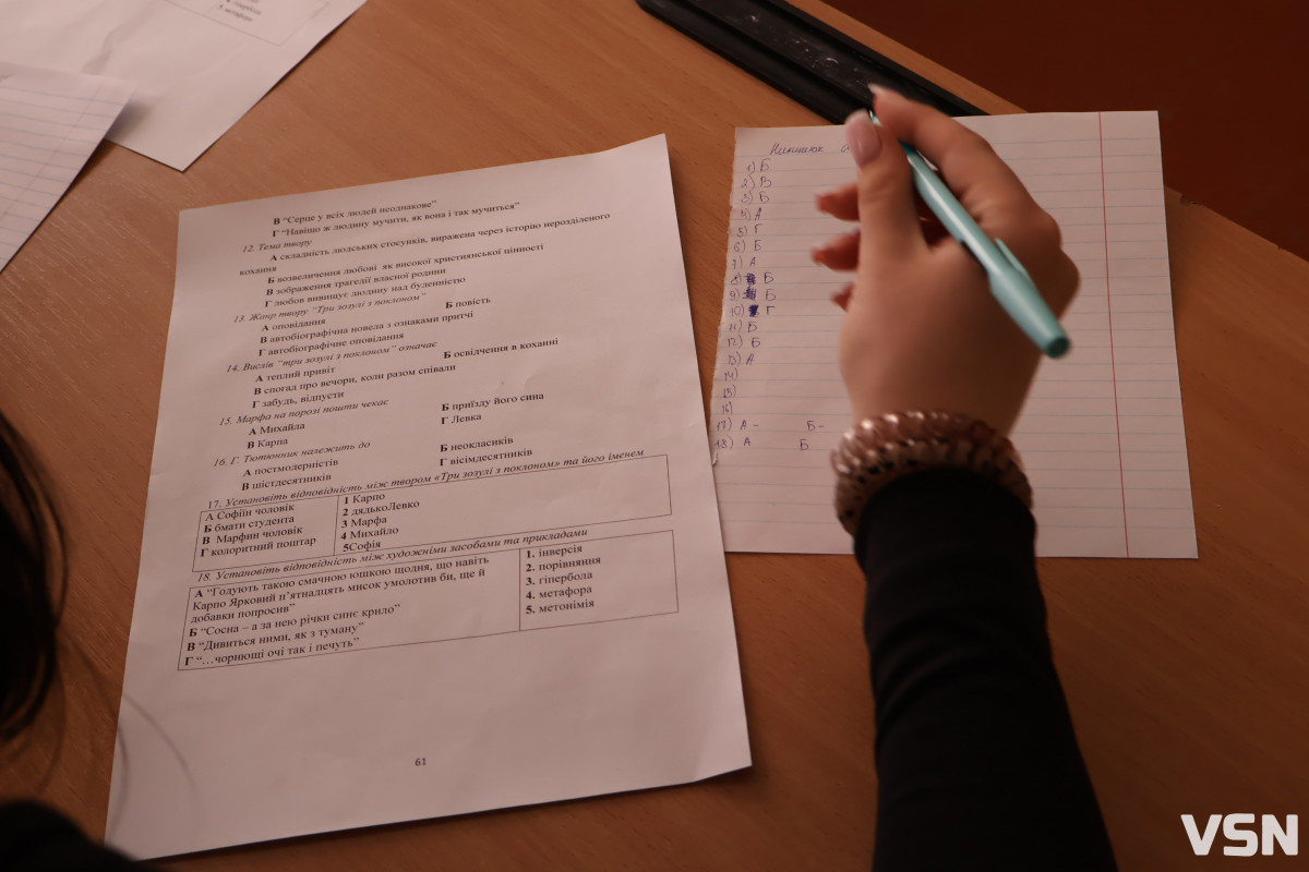 НМТ у гімназіях Луцька: чи допомагає штучний інтелект у навчанні?