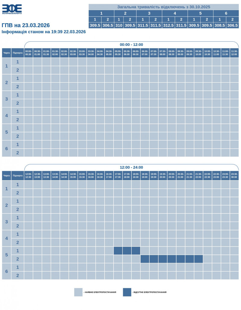 На Волині 23 березня вимкнуть світло: коли та де очікувати відключення