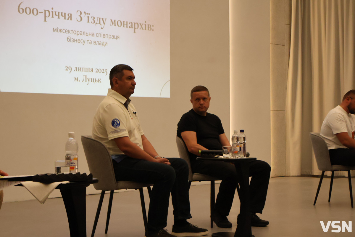 600-річчя З’їзду монархів у Луцьку: на якому етапі підготовка до історичної події