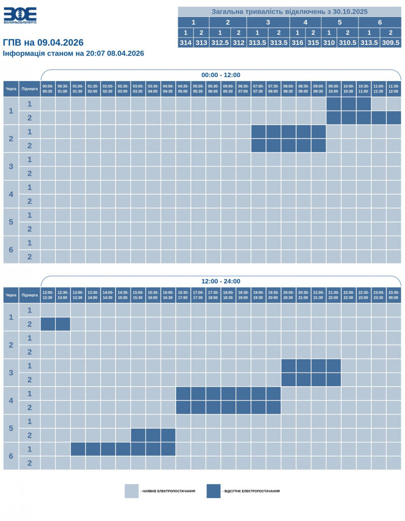 9 квітня на Волині вимикатимуть світло - графік