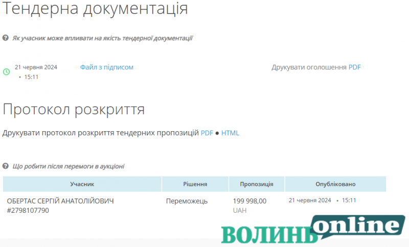 «Те, що я священник, не стосується цього питання»: хто і як у Підгайцівській громаді ремонтував дороги