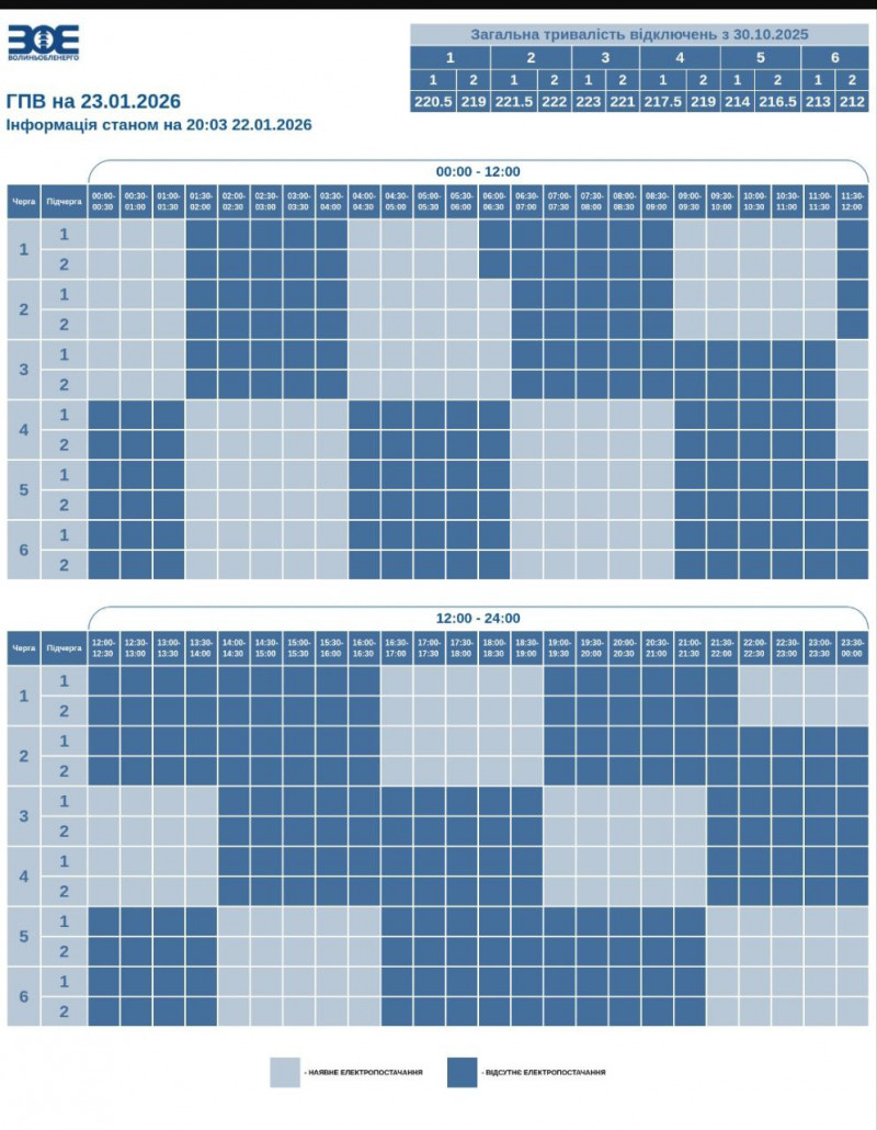 Світла не буде до п'ятьох разів на добу: графіки відключень для Волині на 23 січня