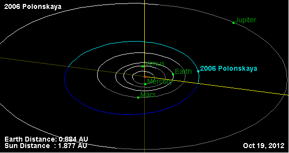 Жінки, що надихають: волинянки, які змінили історію