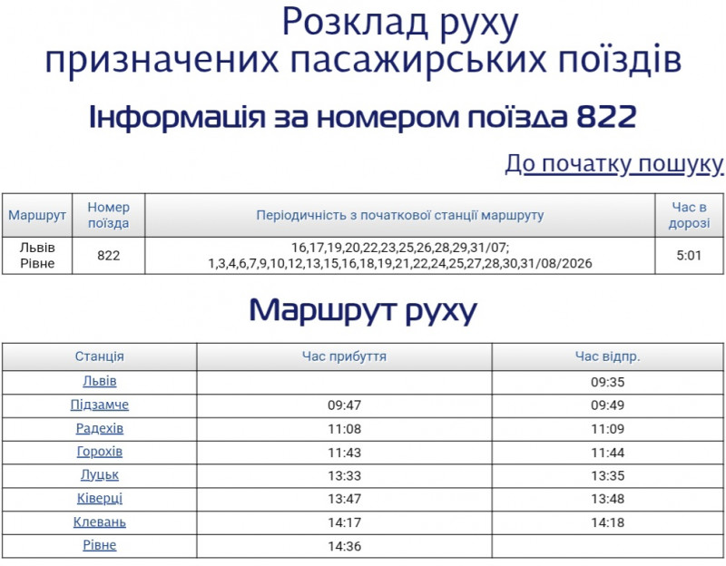 Між Рівним і Львовом знову курсуватиме сезонний потяг через Луцьк: який розклад