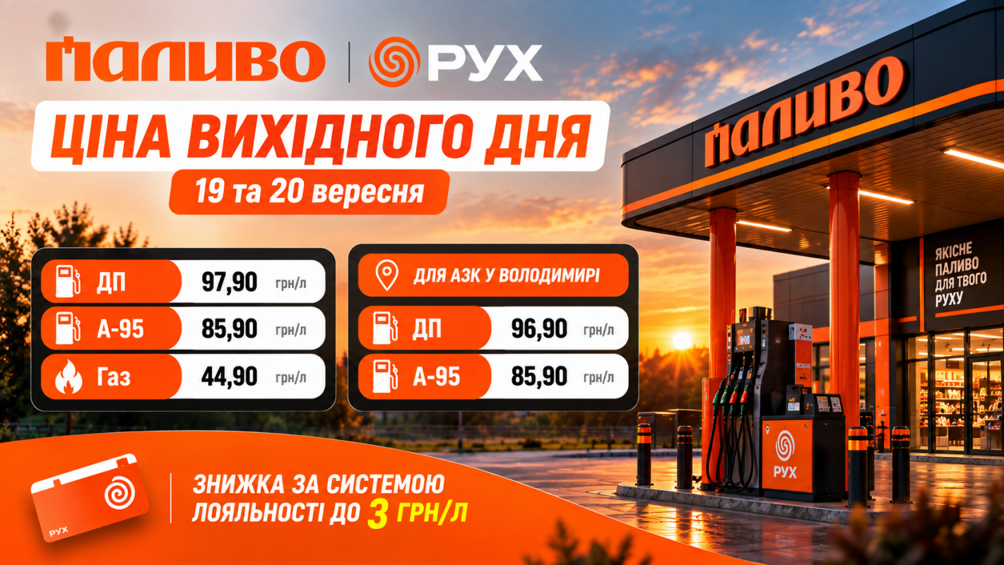 Скільки коштуватиме пальне на вихідні: ціни на АЗК «Паливо» та «Рух»