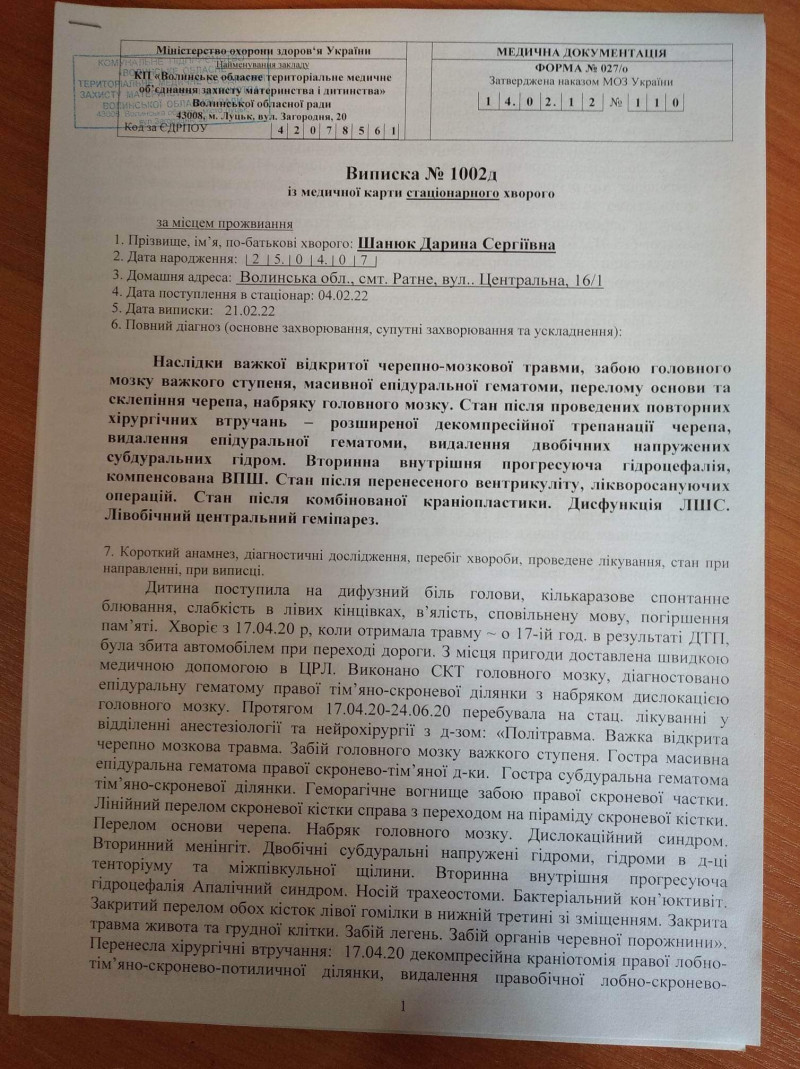 «Травми, несумісні з життям. 5 місяців коми»: дівчина з Волині потребує допомоги на реабілітацію після страшної ДТП