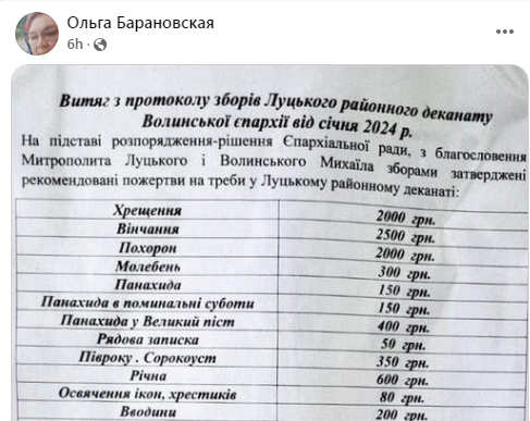 У мережі з’явилися тарифи на пожертви в храмах ПЦУ Луцького району