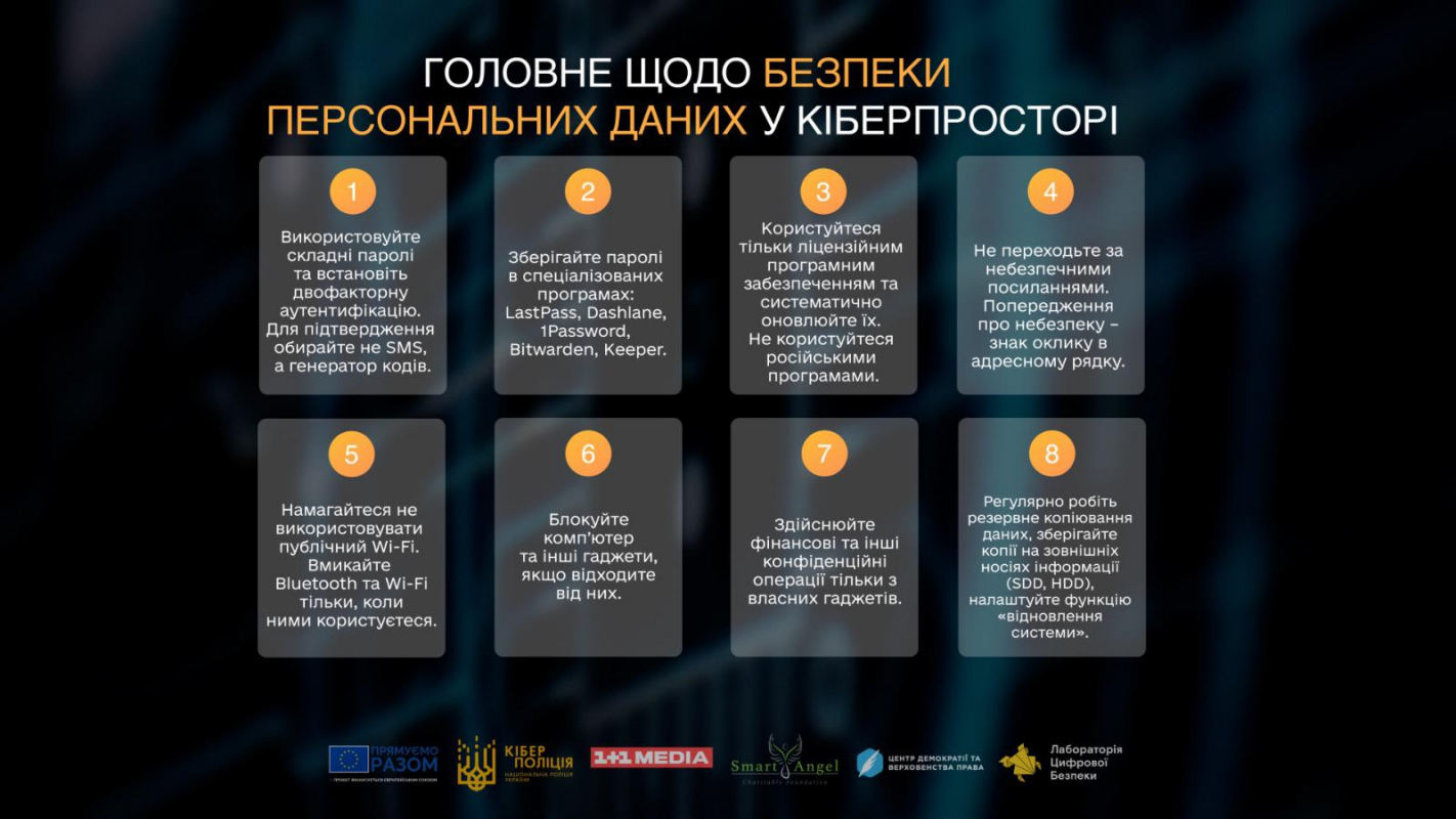 Як захистити свої персональні дані від кіберзлочинців: поради