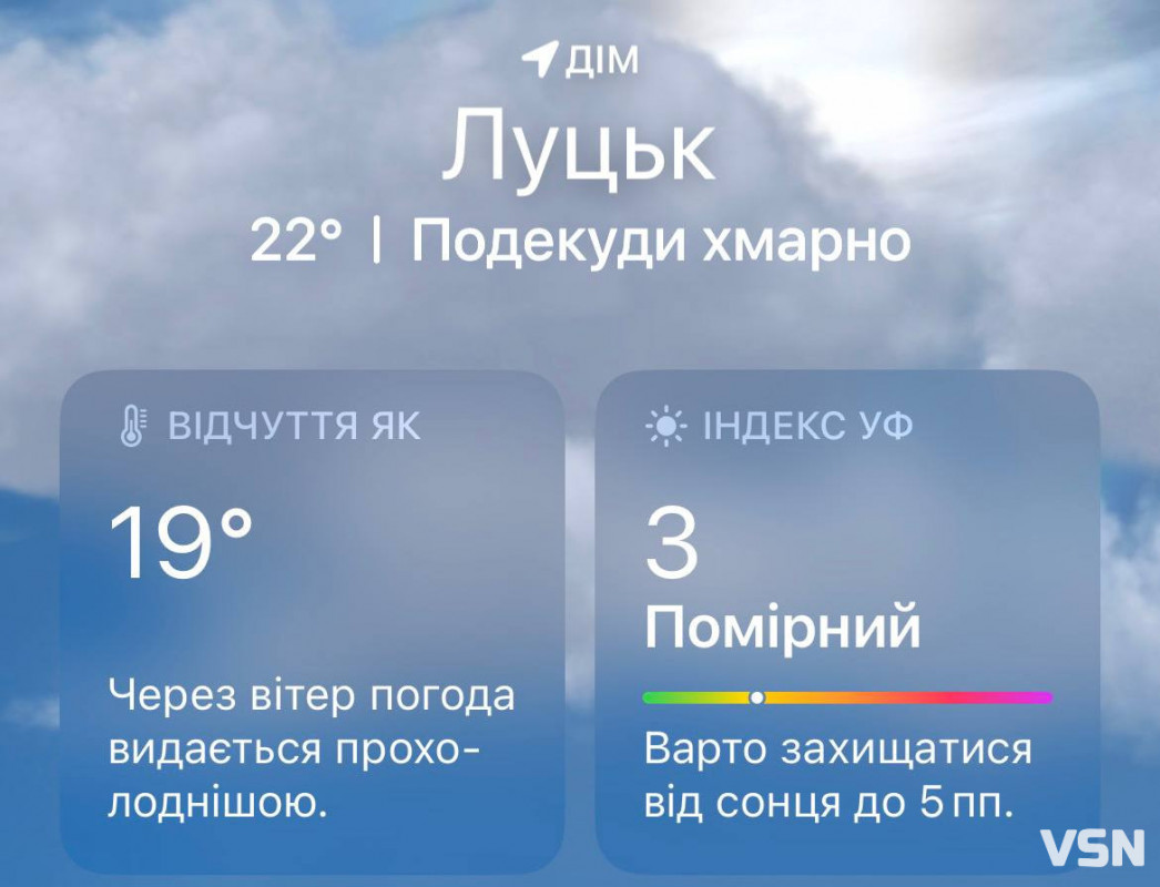 Чому на Волині +27 °C можуть відчуватися як +34 °C: пояснення синоптиків