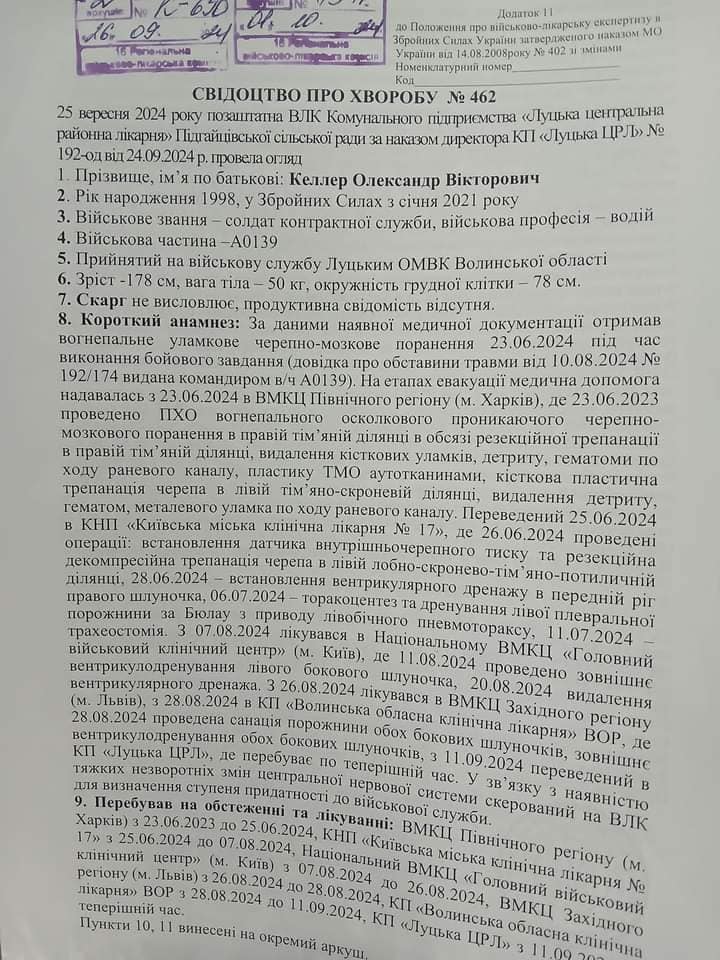 Понад чотири місяці в комі: військовому з Волині потрібні кошти на лікування після поранення