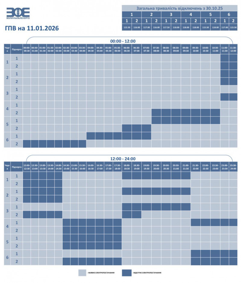 Графік відключень світла на Волині 11 січня: коли і де не буде електроенергії