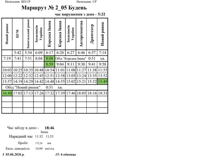 У Луцьку після звернень містян вперше за 5 років оновили графік руху тролейбуса №2