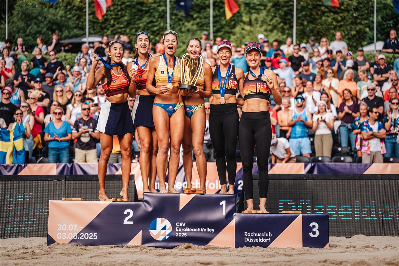 Українки вперше здобули золото чемпіонату Європи з пляжного волейболу