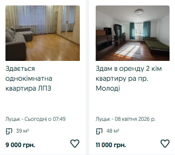 Де у Луцьку найдешевше і найдорожче орендувати житло