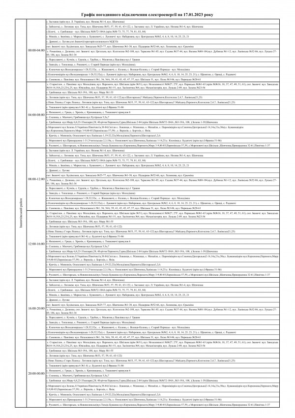 17 січня на Волині буде діяти погодинне відключення електроенергії. Графік