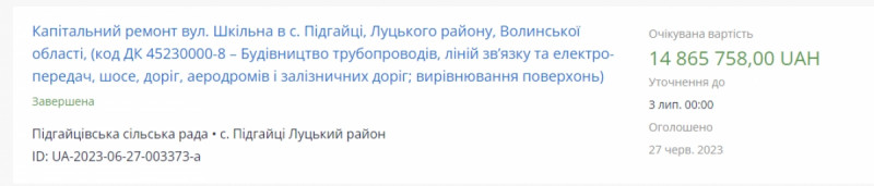 У громаді на Волині планують витратити 15 мільйонів на один кілометр дороги