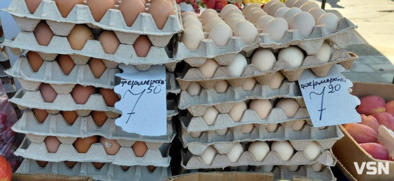 Скільки коштує спекти паску вдома у Луцьку: огляд цін на продукти