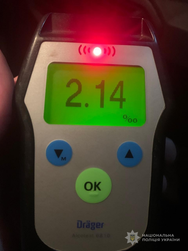 На Волині нетверезий водій зіткнувся з мотоциклістом: є постраждалі, серед них дитина