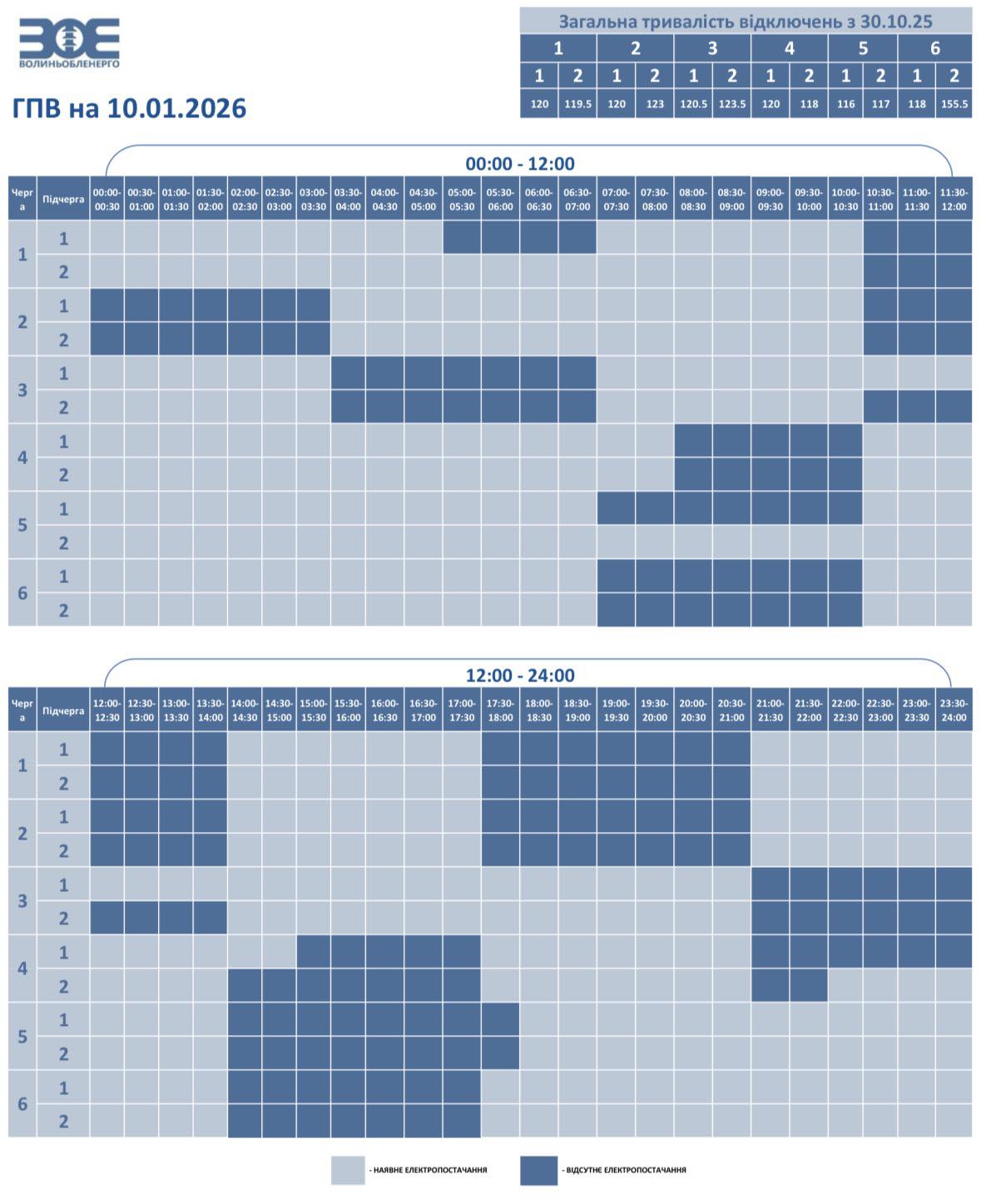 Змінилися графіки відключень світла на Волині - у частини адрес може змінитися черга