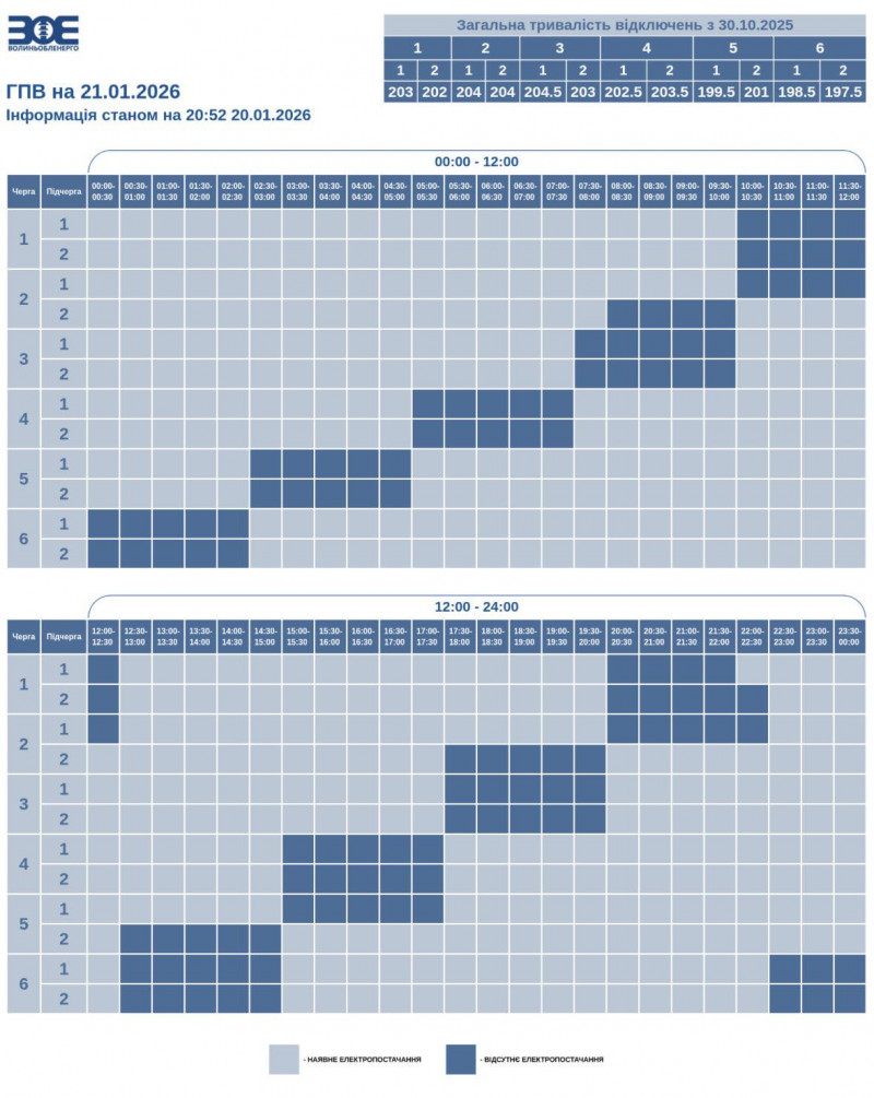 На Волині 21 січня відключатимуть світло за новим графіком