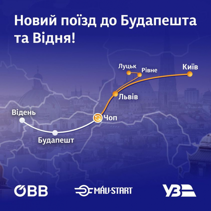 Курсуватиме через Луцьк: Укрзалізниця запустила новий маршрут з Києва до Відня