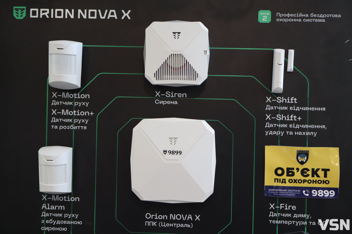 Злодій, що видавав себе за власника і виклики до світанку: як працює поліція охорони у Луцьку