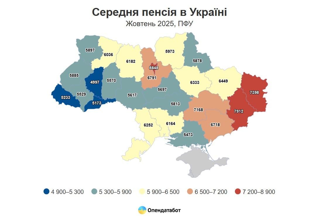 Як українські пенсіонери виживають лише на 3000 гривень - виплати як в Албанії