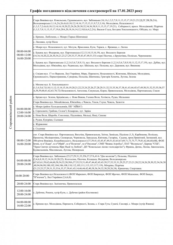 17 січня на Волині буде діяти погодинне відключення електроенергії. Графік