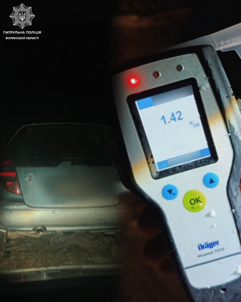 Молодик без прав та пані «під мухою»: волиняни потрапили на «Драгер» патрульних