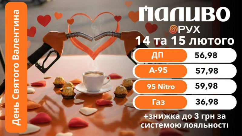 Пальне зі знижкою і подарунки: що пропонують АЗК «Паливо» та «Рух» у вихідні