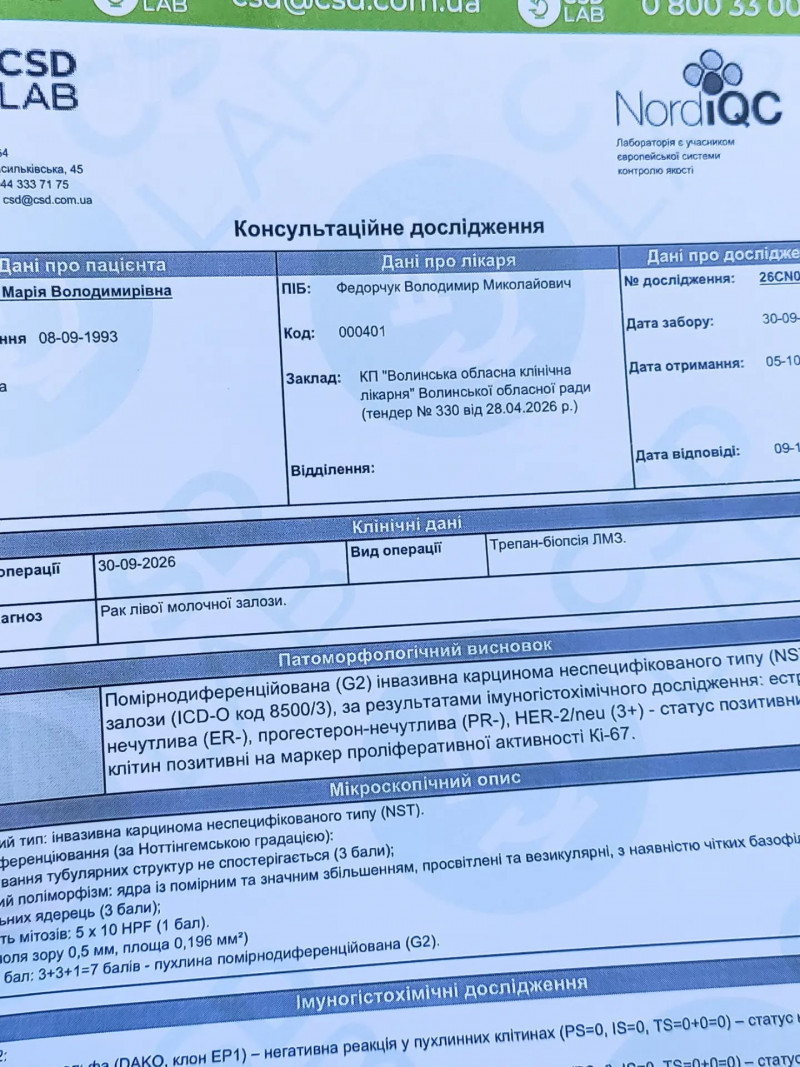 «Хочу жити й виховувати дітей»: волинянка збирає кошти на лікування раку молочної залози
