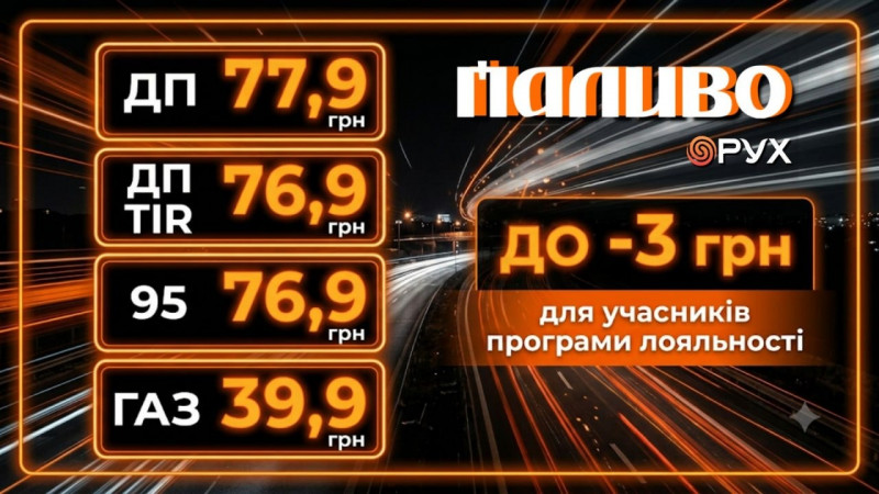 АЗК «Паливо» та «Рух» оновили вартість пального на Волині та Рівненщині