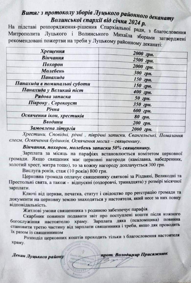 У мережі з’явилися тарифи на пожертви в храмах ПЦУ Луцького району