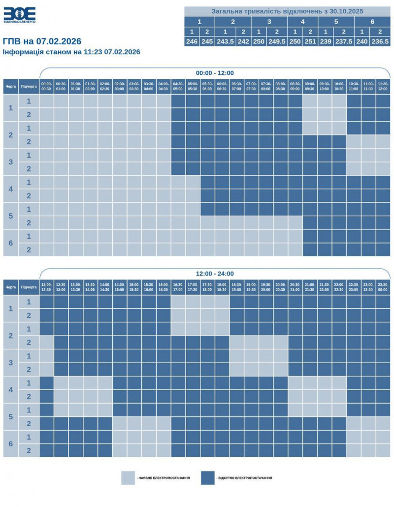 Світло буде по дві години: оновлений графік вимкнення електроенергії на 7 лютого