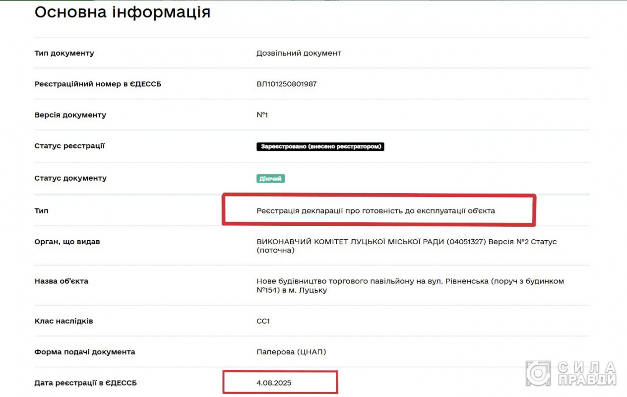 Луцьк ризикує втратити комунальну землю через недобуд і «туалетну схему»